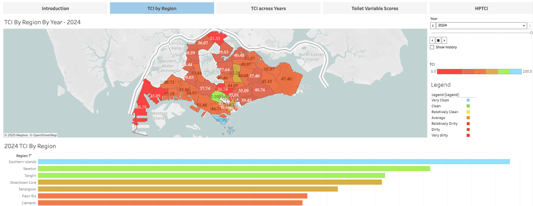 Screenshot of the public dashboard showing cleanliness scores